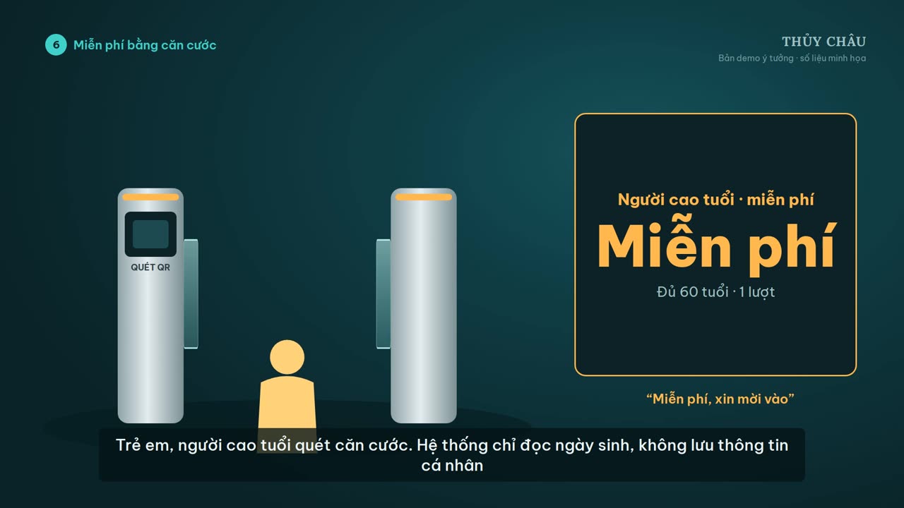 Quét căn cước miễn phí cho người cao tuổi