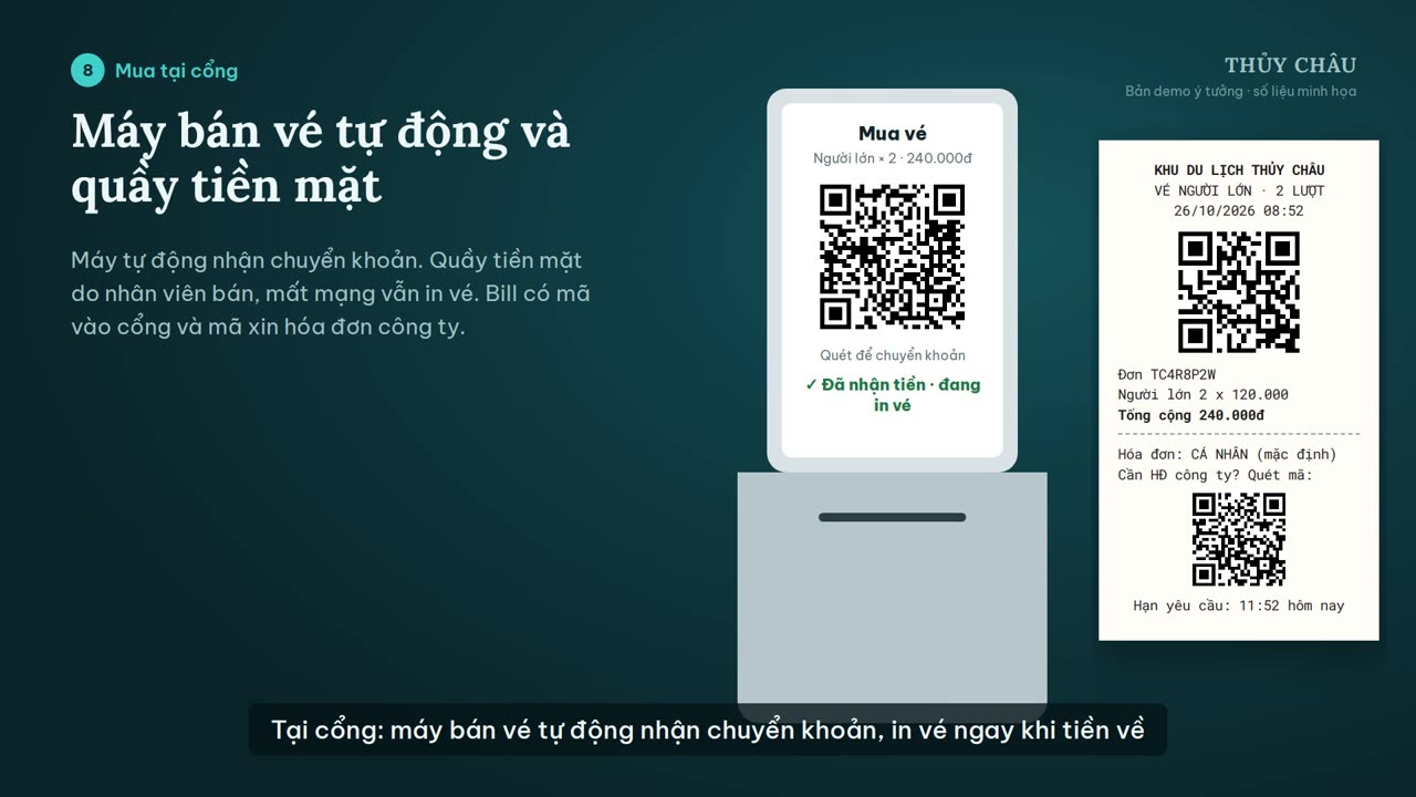 Máy bán vé tự động in bill