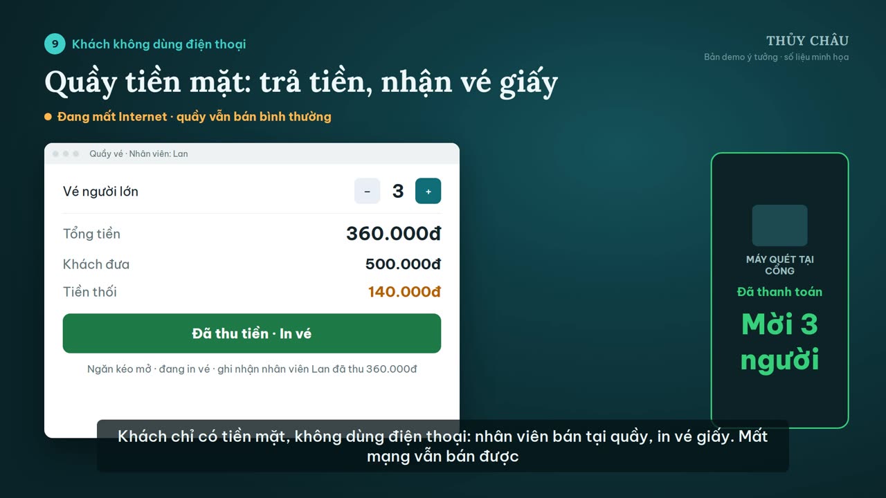 Quầy tiền mặt in vé giấy